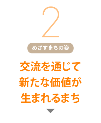 めざすまちの姿2 - 交流を通じて新たな価値が生まれるまち